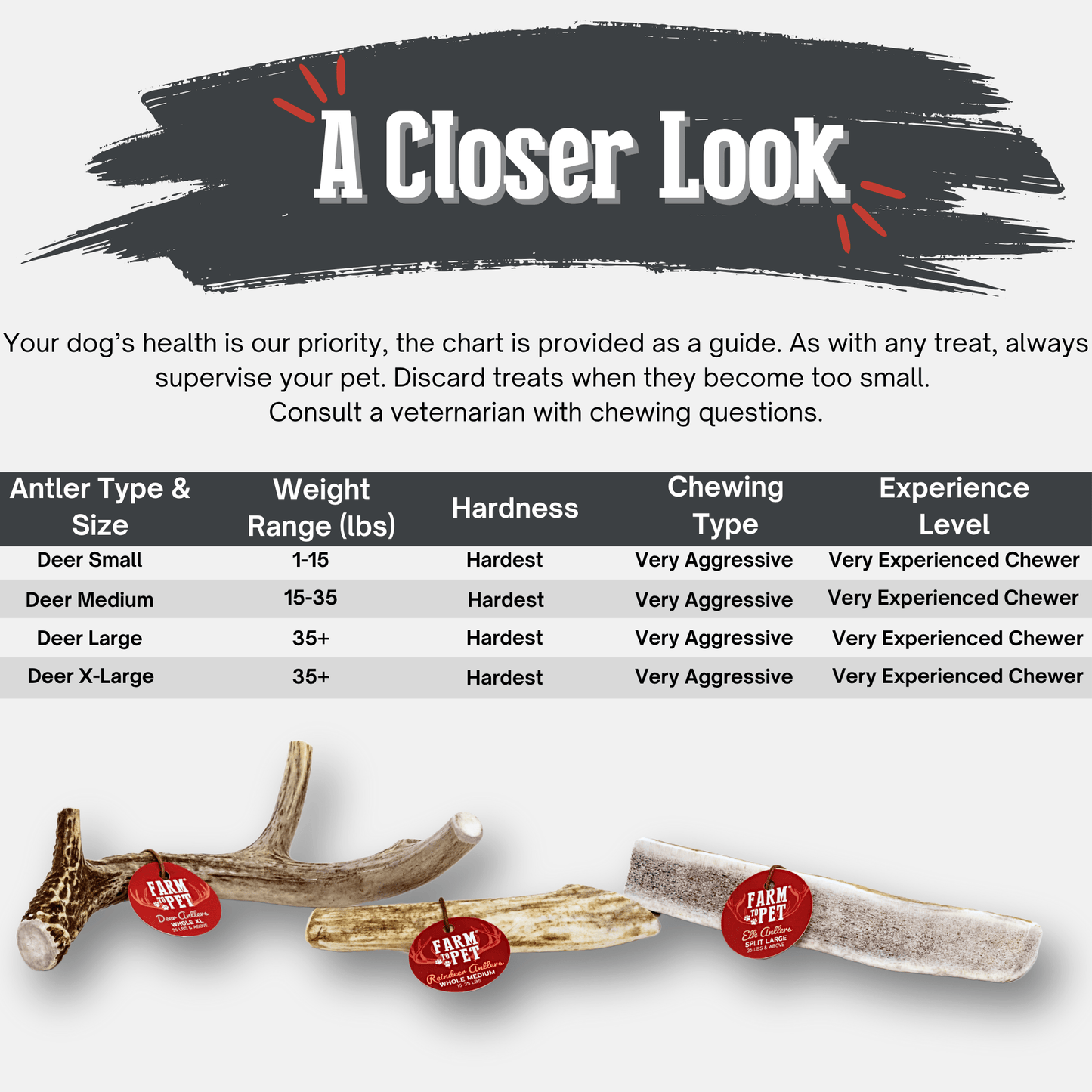 Marquise Pup | Wild Whitetail Deer Antler Chews